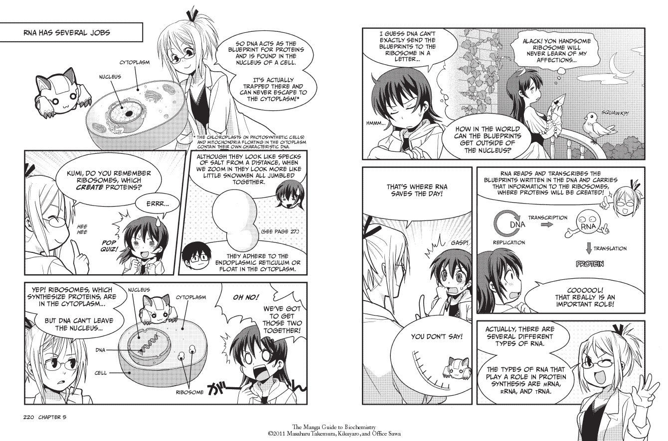 manga_guide_to_physics_pdf