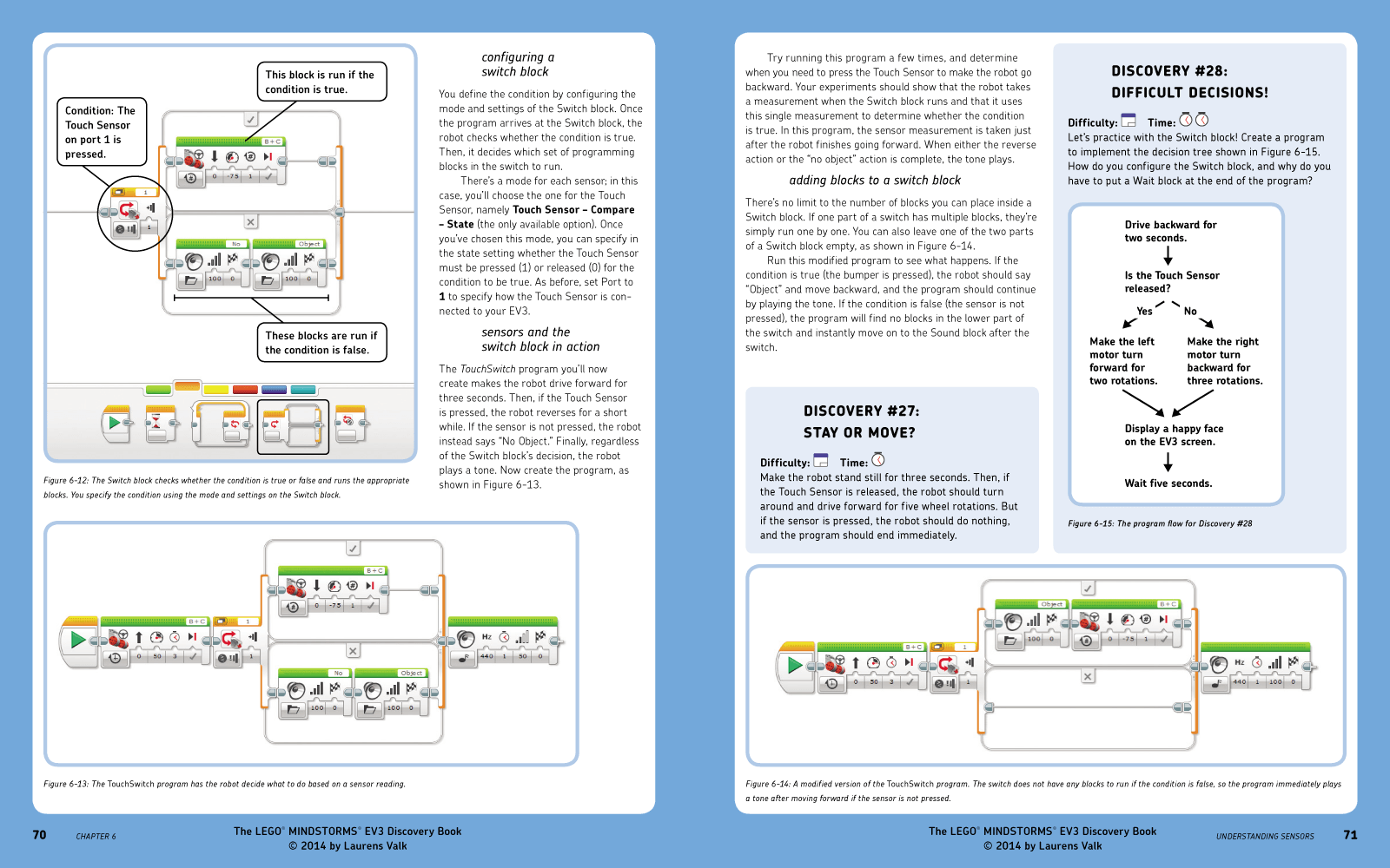 systemtheoretische grundlagen der