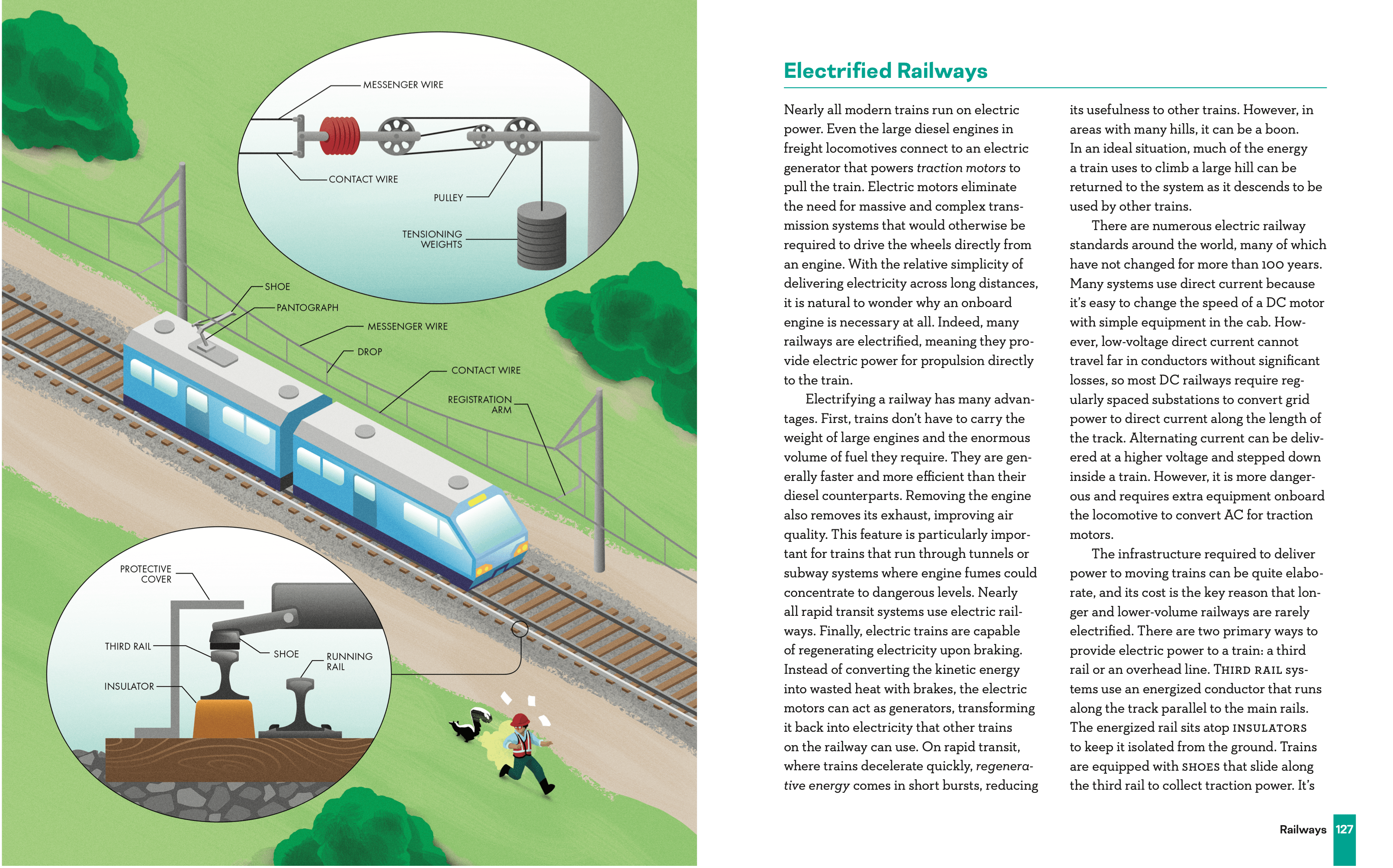 Engineering In Plain Sight pages 126-127