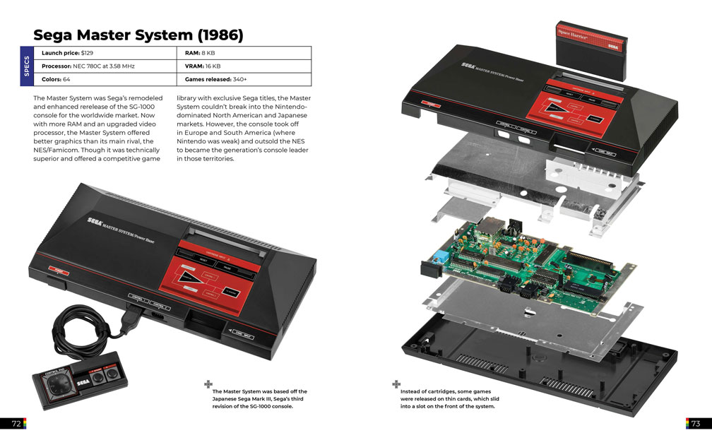 3rd generation consoles