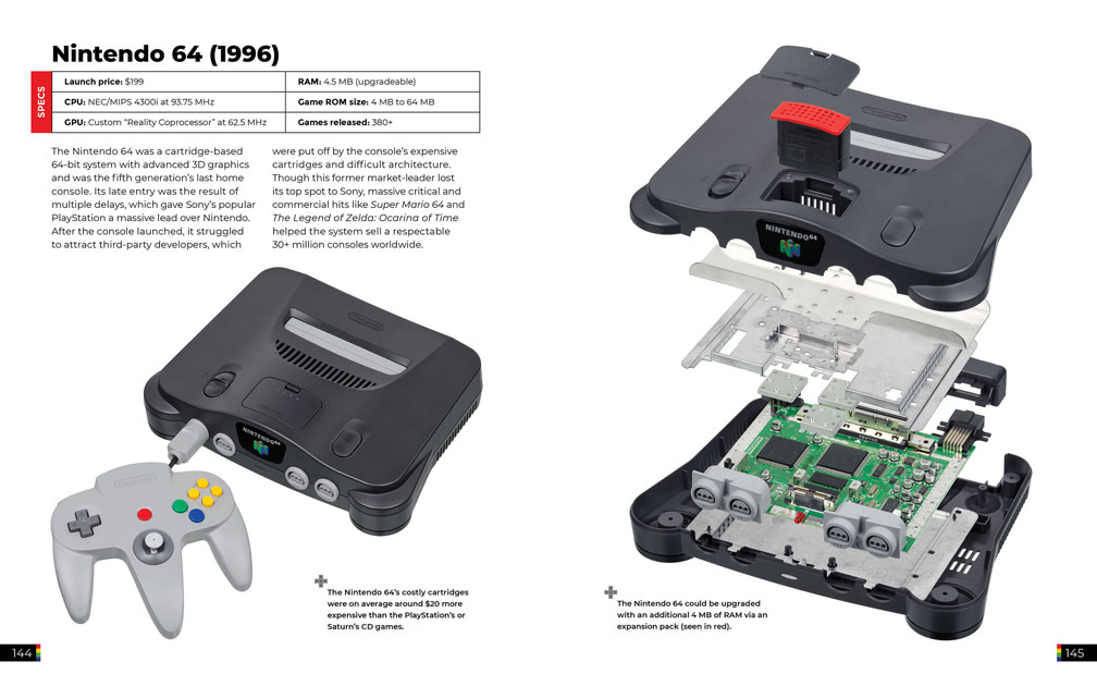 5th generation consoles