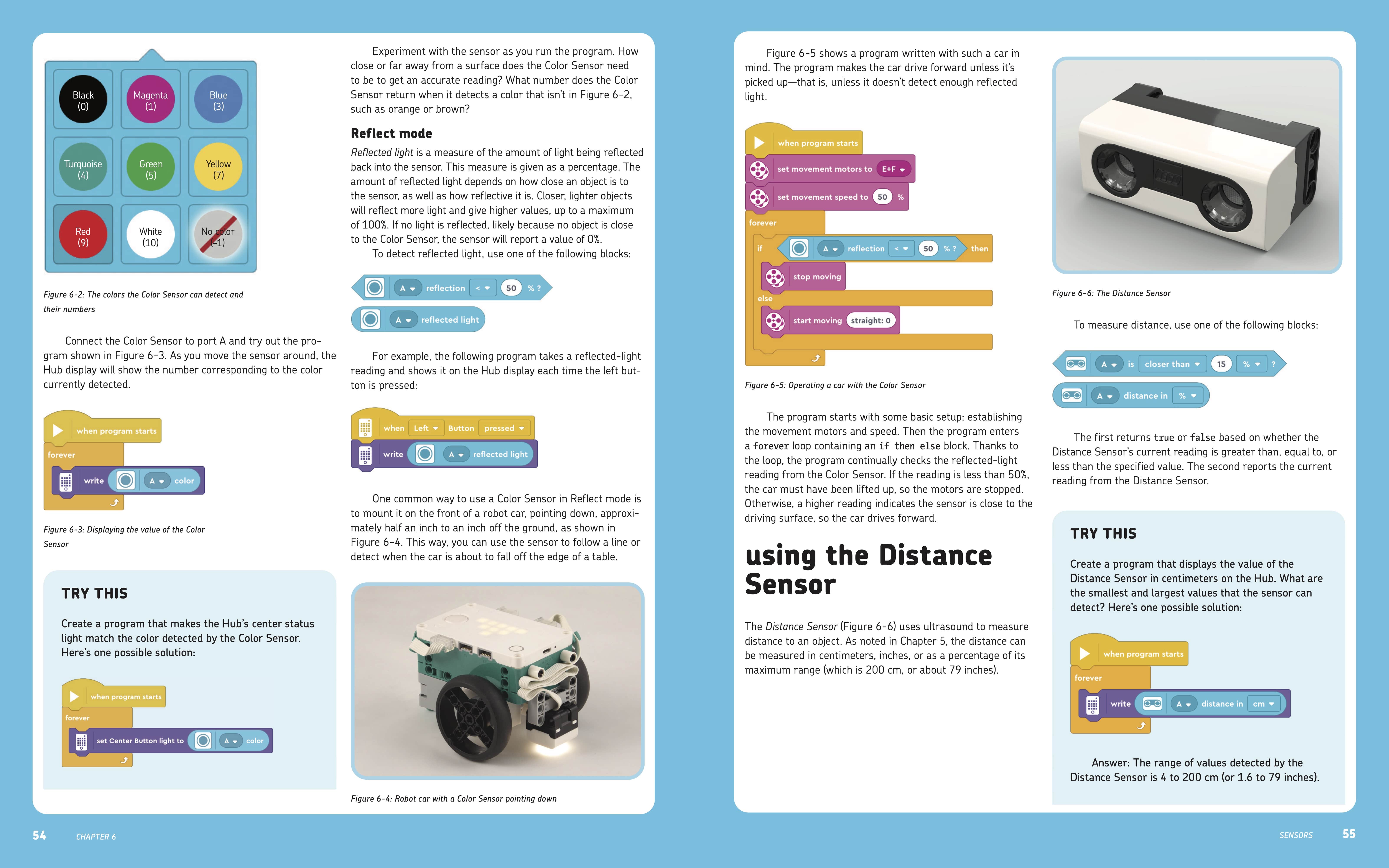 Getting Started with LEGO® MINDSTORMS pages