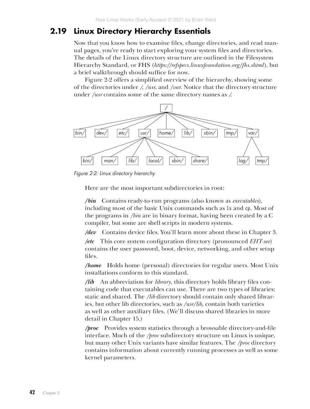 How Linux Works 3rd Edition Page 42