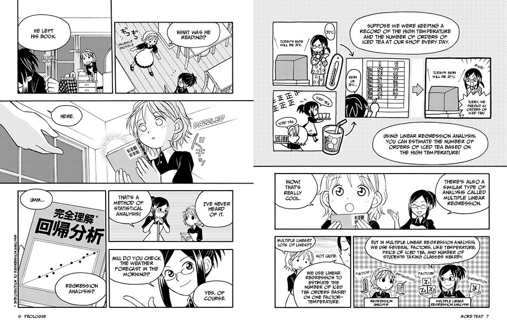 The Manga Guide to Linear Algebra by Takahashi, Shin