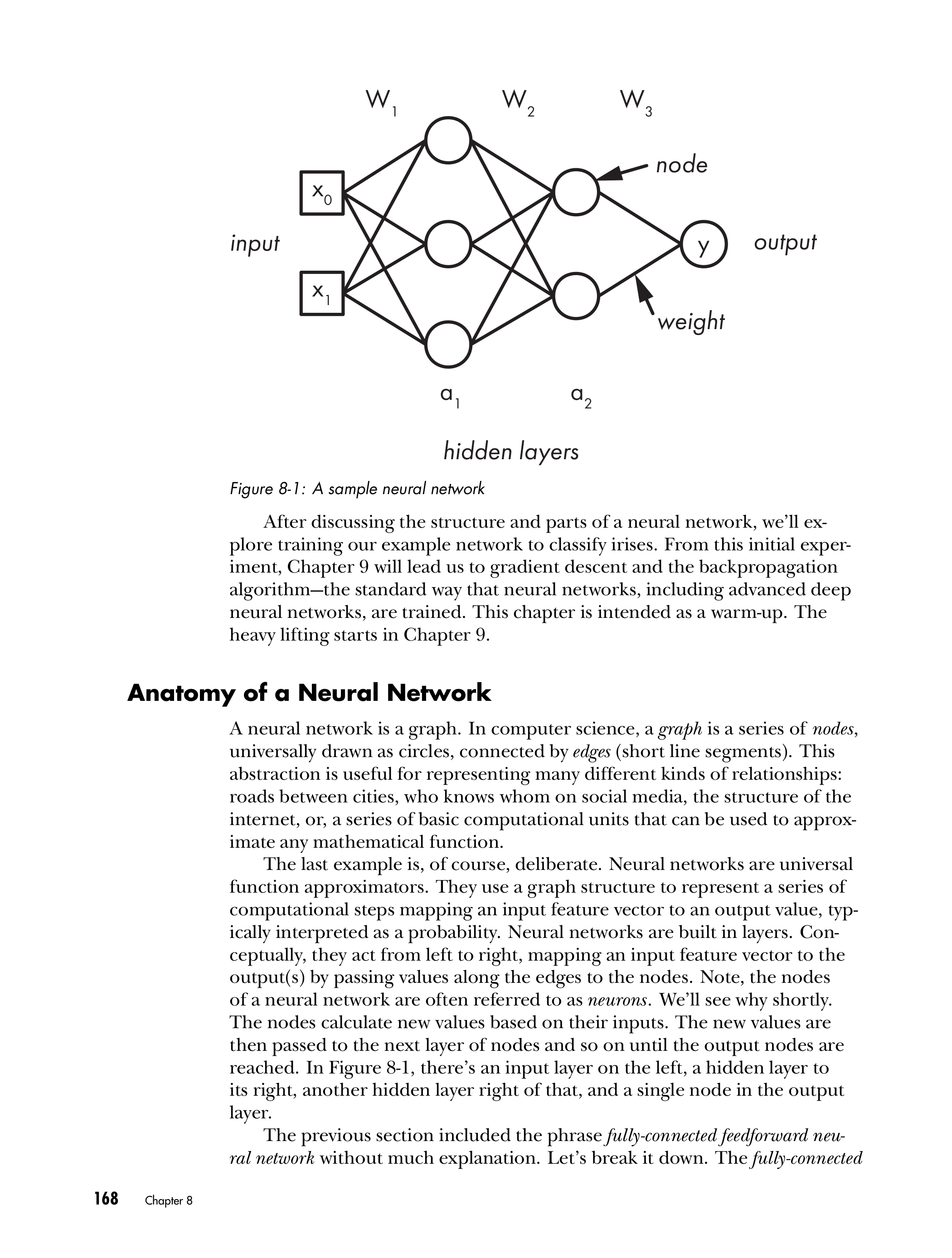 Practical Deep Learning with Python Page 168