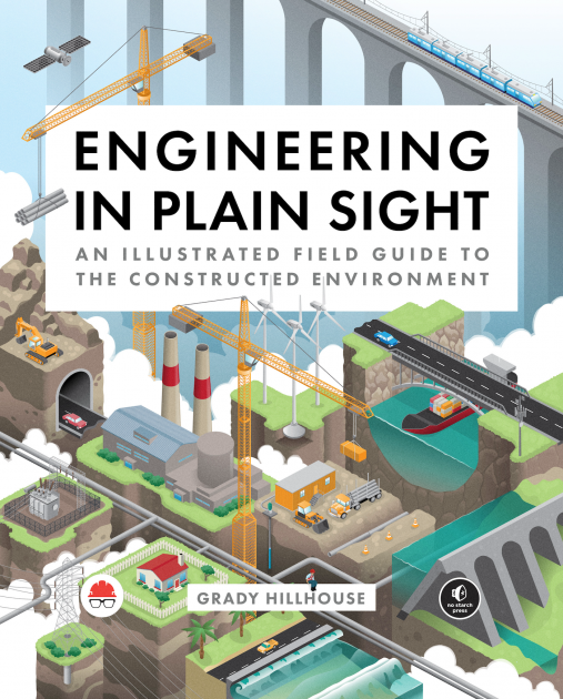 Cover of Engineering in Plain Sight
